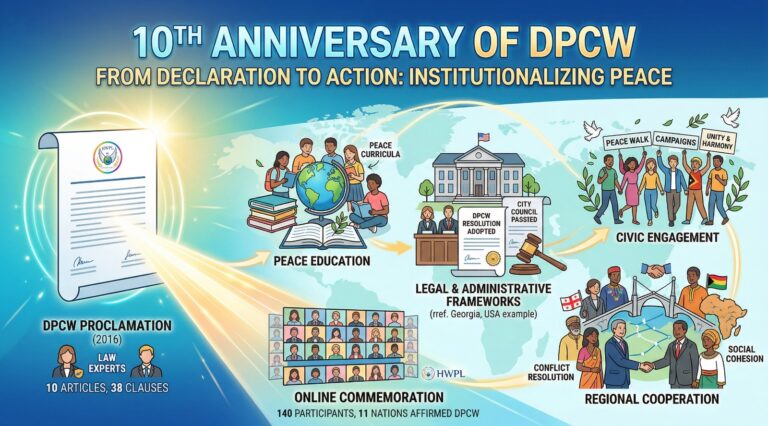 From Declaration to Action: The 10th Anniversary of DPCW Marks a Milestone in Institutionalizing Peace